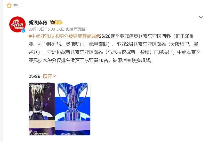東亞區(qū)聯(lián)賽排名對(duì)比_中超亞冠技術(shù)積分榜下滑_2026亞冠聯(lián)賽恒大錄像
