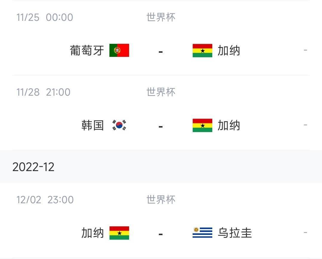 世界杯加納隊歷史數ju_加納隊世界杯小組賽預測_加納隊主力陣容戰術打法