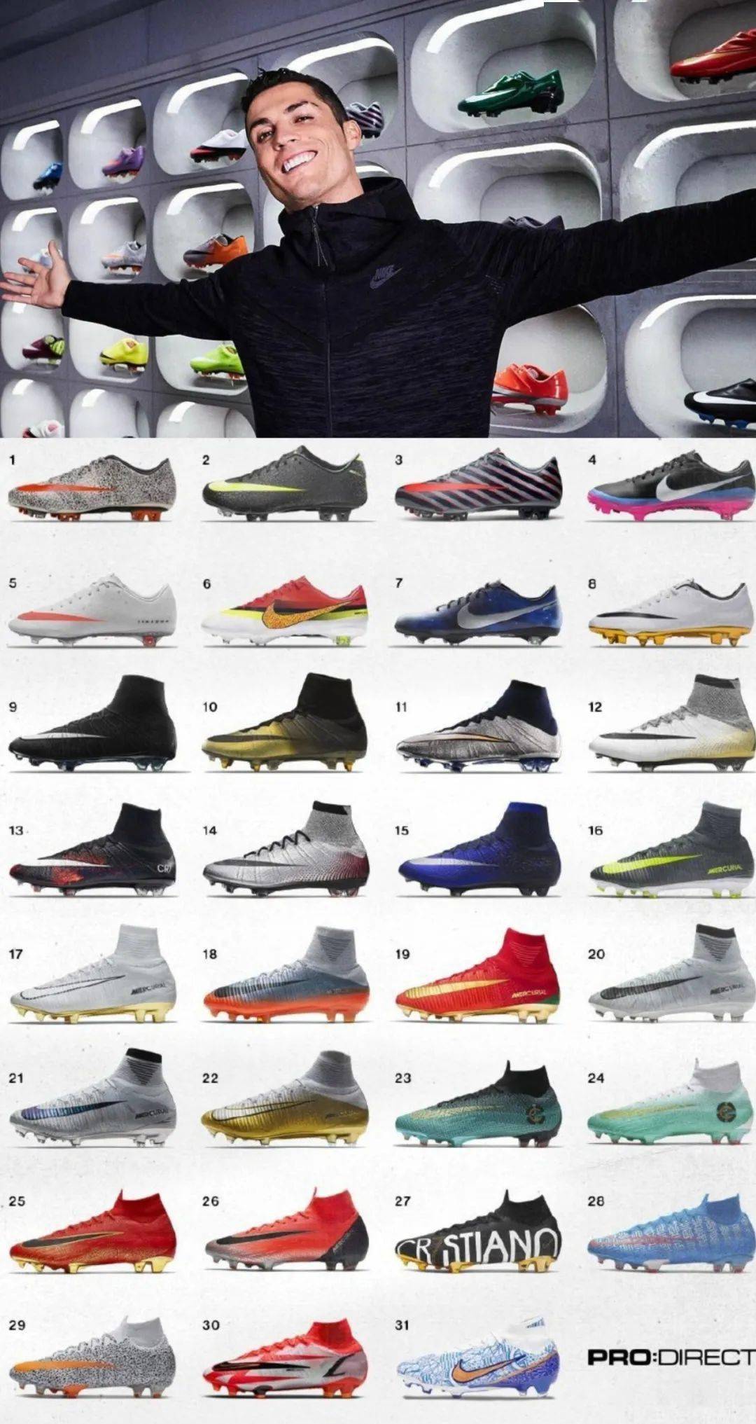 世界杯32支球隊卡塔爾開踢_耐克阿迪世界杯歷史_adidas黃金戰(zhàn)靴梅西最后之旅
