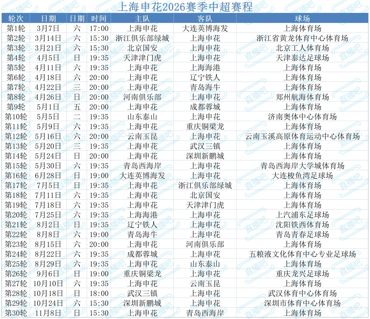 2026賽季中超聯賽賽程安排_上海海港新賽季首戰對陣河南隊_2026中超聯賽亞軍