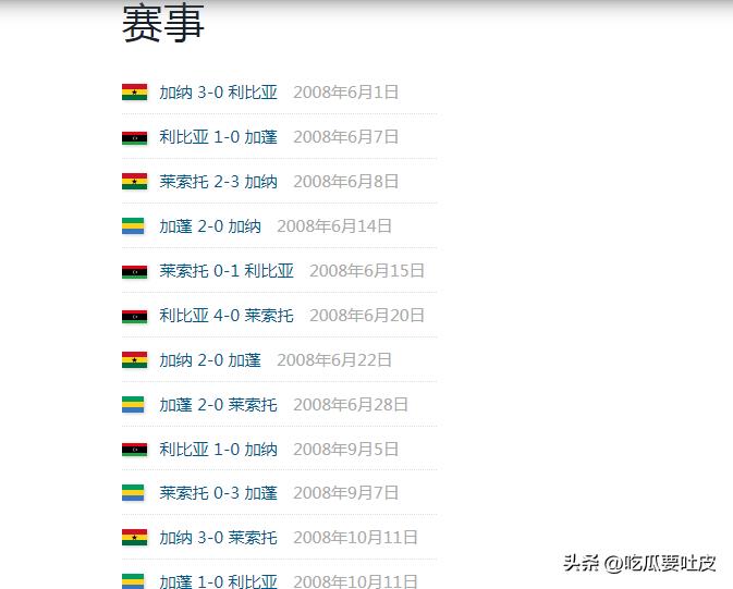 2010年南非世界杯非洲區預選賽回顧_第一階段比賽結果分析_世界杯歷史第一支打進淘汰賽階段的非洲球隊