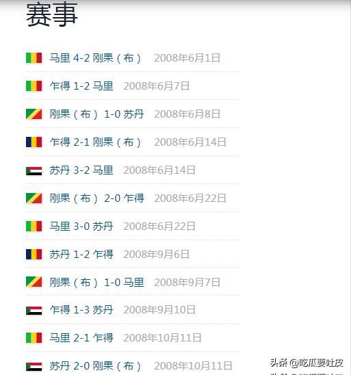 2010年南非世界杯非洲區預選賽回顧_第一階段比賽結果分析_世界杯歷史第一支打進淘汰賽階段的非洲球隊