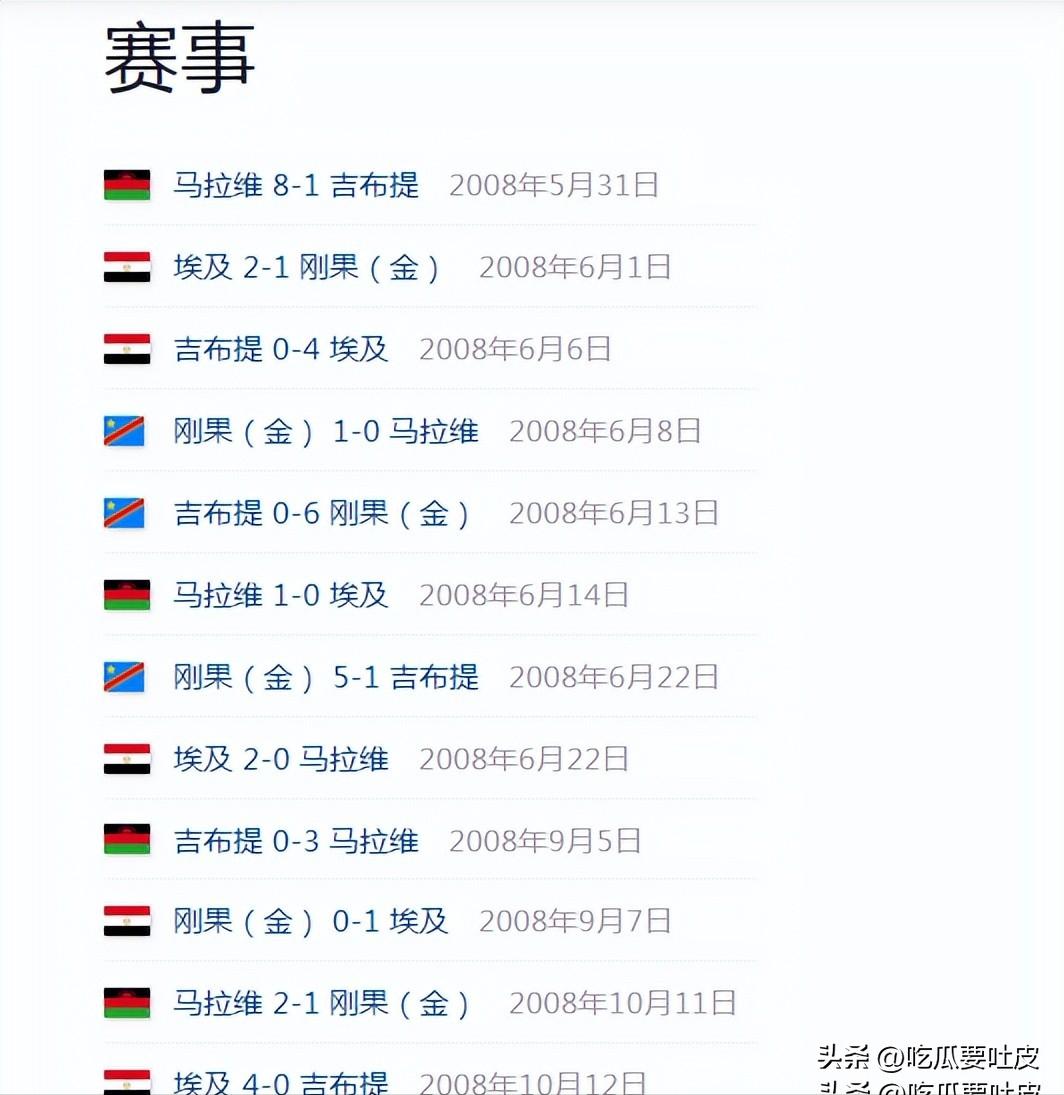 第一階段比賽結果分析_2010年南非世界杯非洲區預選賽回顧_世界杯歷史第一支打進淘汰賽階段的非洲球隊