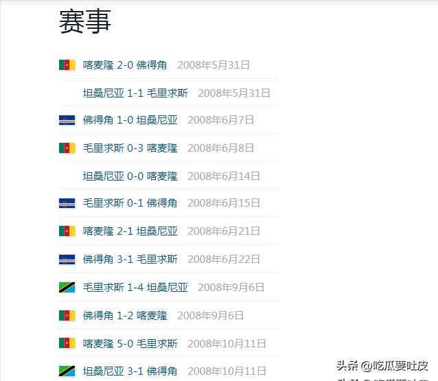 第一階段比賽結果分析_世界杯歷史第一支打進淘汰賽階段的非洲球隊_2010年南非世界杯非洲區預選賽回顧
