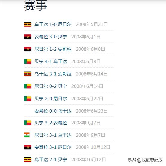 世界杯歷史第一支打進淘汰賽階段的非洲球隊_第一階段比賽結果分析_2010年南非世界杯非洲區預選賽回顧