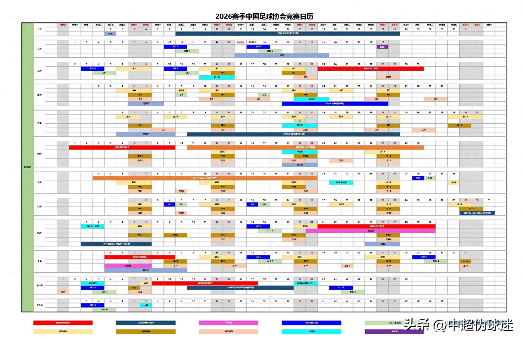足協官宣：2026賽季中超聯賽3月6日開賽，世界杯期間正常比賽