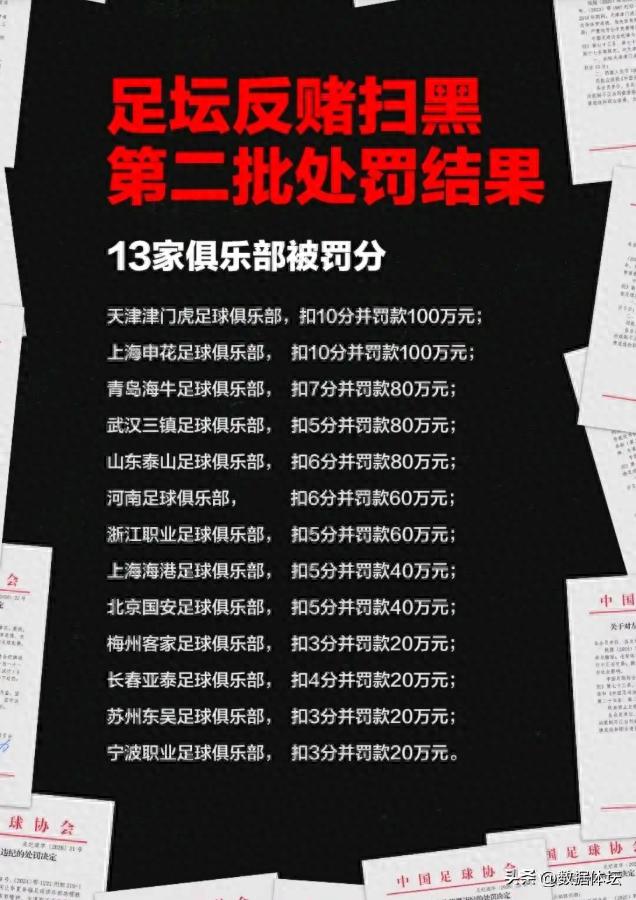 亞冠名額或有變,成都蓉城迎最大利好!保級隊也可能參加亞冠