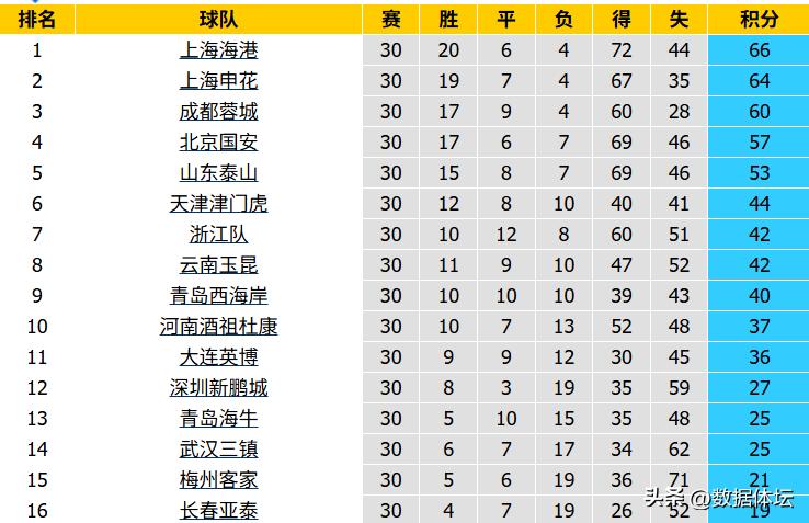 成都蓉城亞冠資格_中國足協處罰亞冠球隊_2026亞冠聯賽冠軍