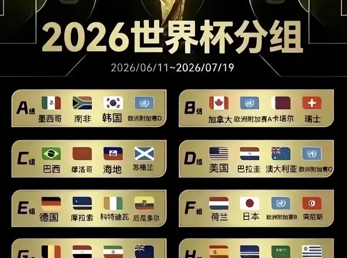 世界杯大熱必死規律_冷門逆襲世界杯規律_世界杯歷史冠軍