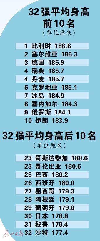 “高冷”的俄羅斯世界杯