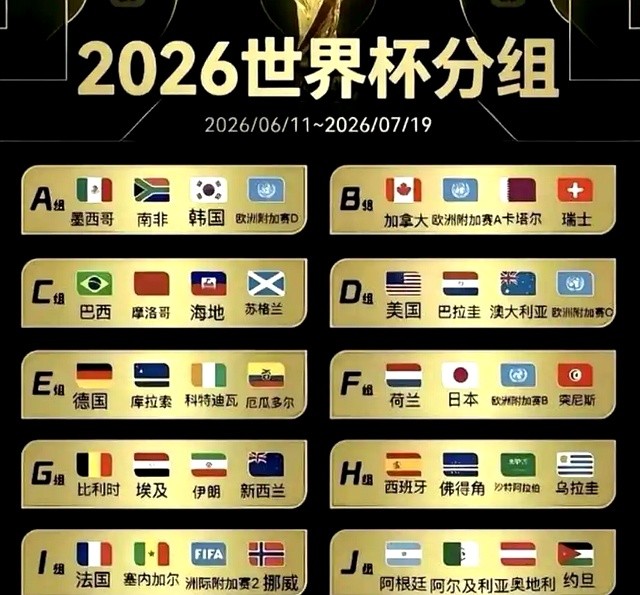 世界杯歷史冠軍_2026年美加墨世界杯英格蘭奪冠賠率_2026年美加墨世界杯西班牙奪冠賠率