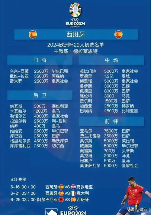 2024歐洲杯賽程_2024歐冠女排決賽時(shí)間