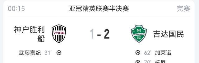 亞冠聯賽決賽_亞冠精英聯賽 淘汰賽 耐心