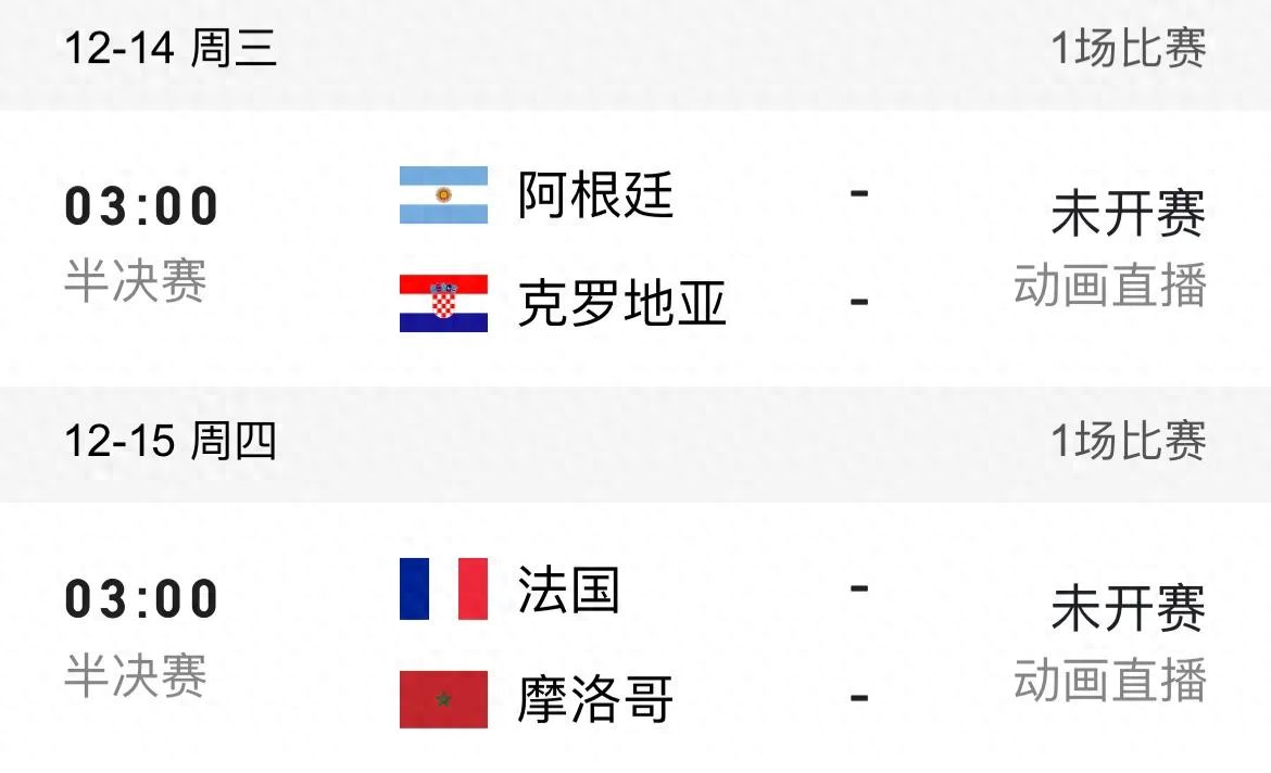 一分鐘帶你了解：世界杯半決賽四強(qiáng)的歷史戰(zhàn)績(jī)