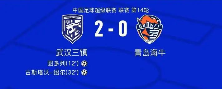 魯滬大戰預測_2026賽季中超聯賽第25輪_新浪競技風暴_新浪網_中超比賽分析