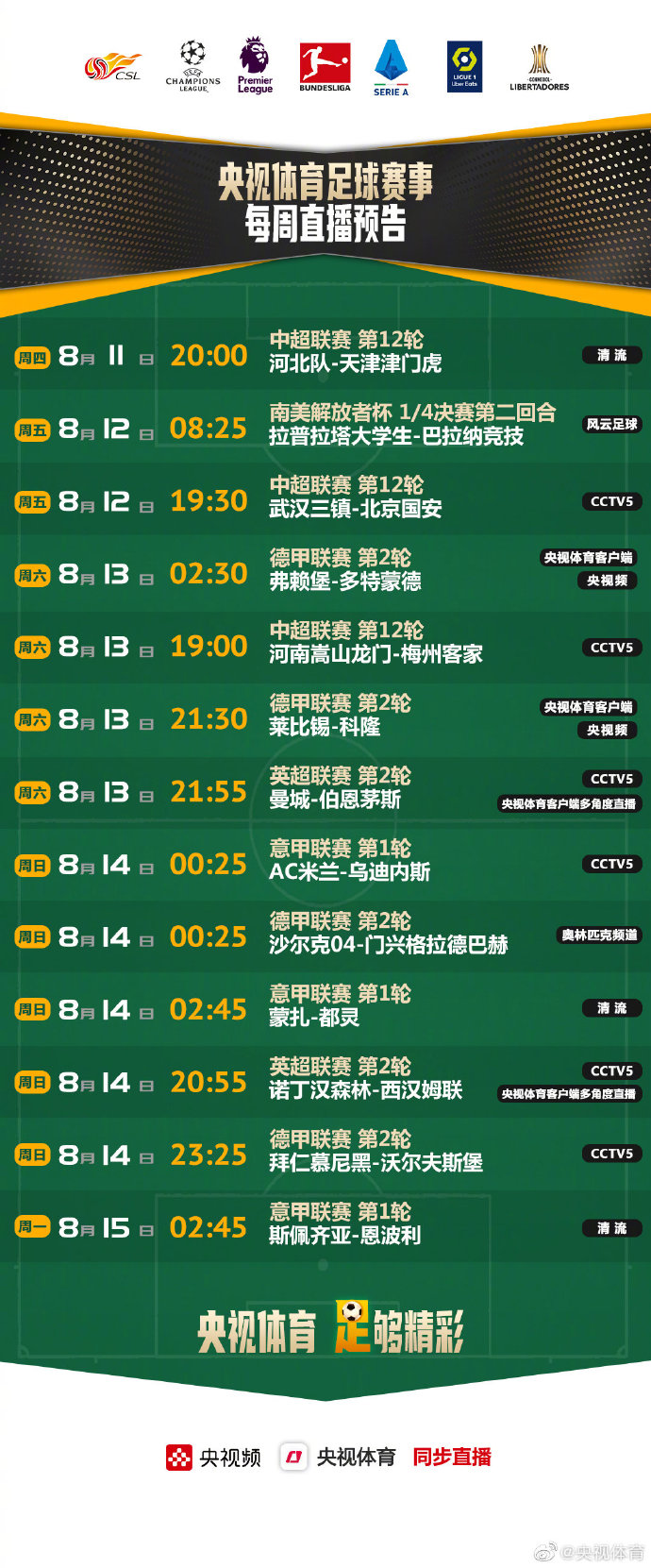 意甲聯賽什么軟件直播_歐洲五大聯賽直播平臺_咪咕體育賽事觀看