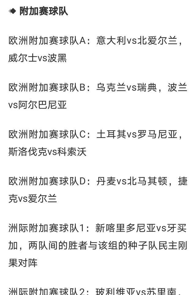 法國(guó)巴西阿根廷賠率比較_2026世界杯歷史賠率查看_2026年美加墨世界杯奪冠賠率分析