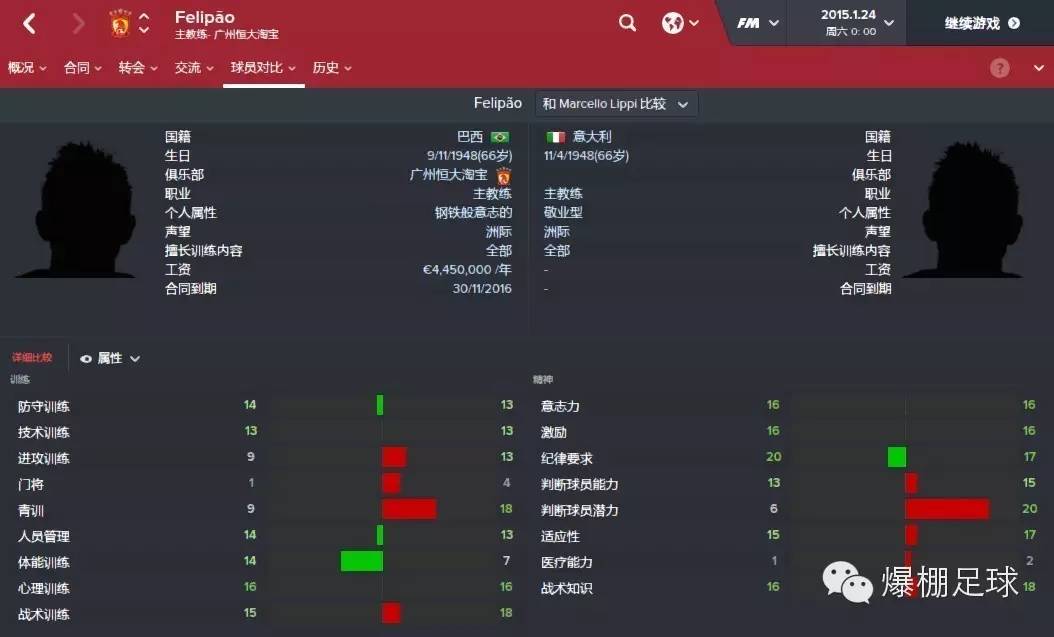 fm2026中超聯(lián)賽聲望_FM中超可玩性_FM2016中超陣容