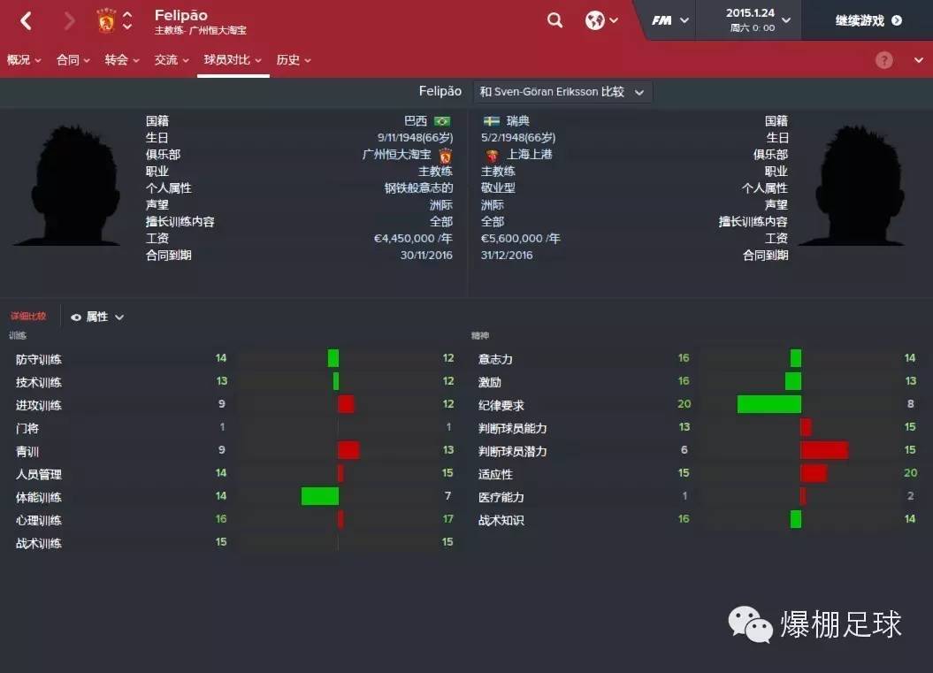 fm2026中超聯(lián)賽聲望_FM中超可玩性_FM2016中超陣容