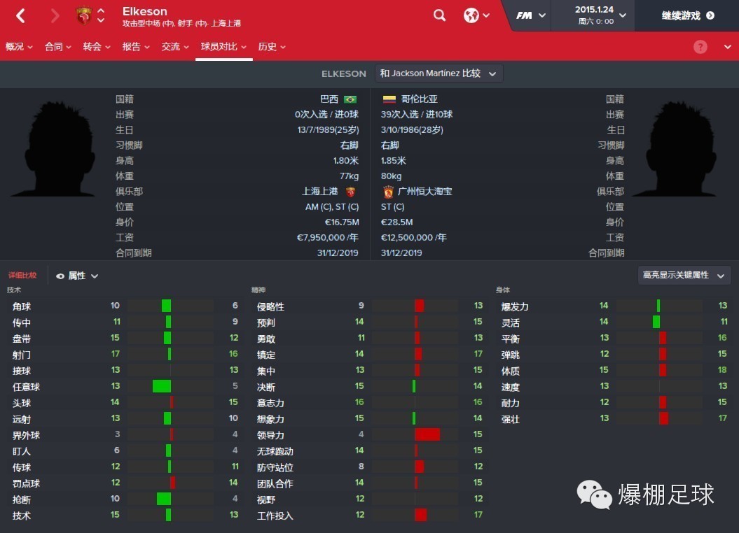 FM中超可玩性_fm2026中超聯(lián)賽聲望_FM2016中超陣容
