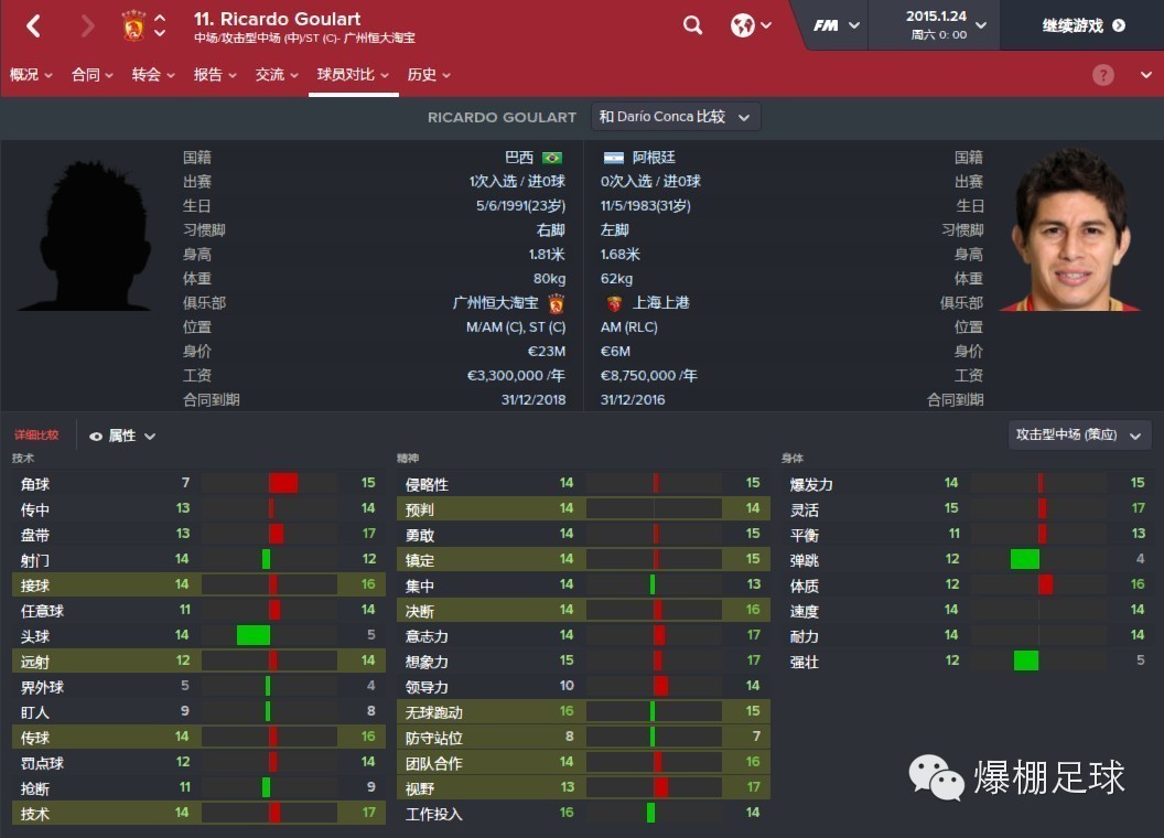 fm2026中超聯(lián)賽聲望_FM中超可玩性_FM2016中超陣容
