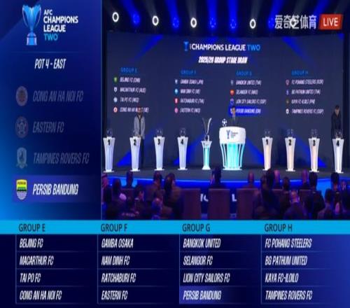 2026亞冠聯賽_亞冠聯賽2025-2026賽季直播愛奇藝體育_亞冠精英聯賽賽制改革偽瑞士輪