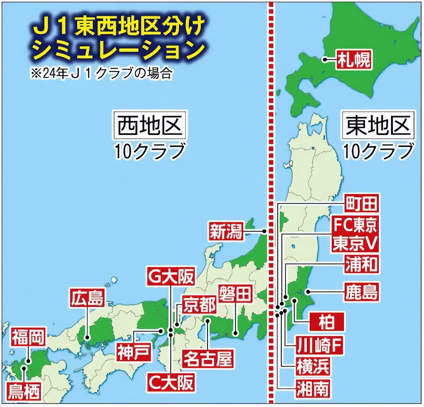2026亞冠聯賽規則_J聯賽跨年賽季賽制_亞冠精英聯賽參賽資格分配