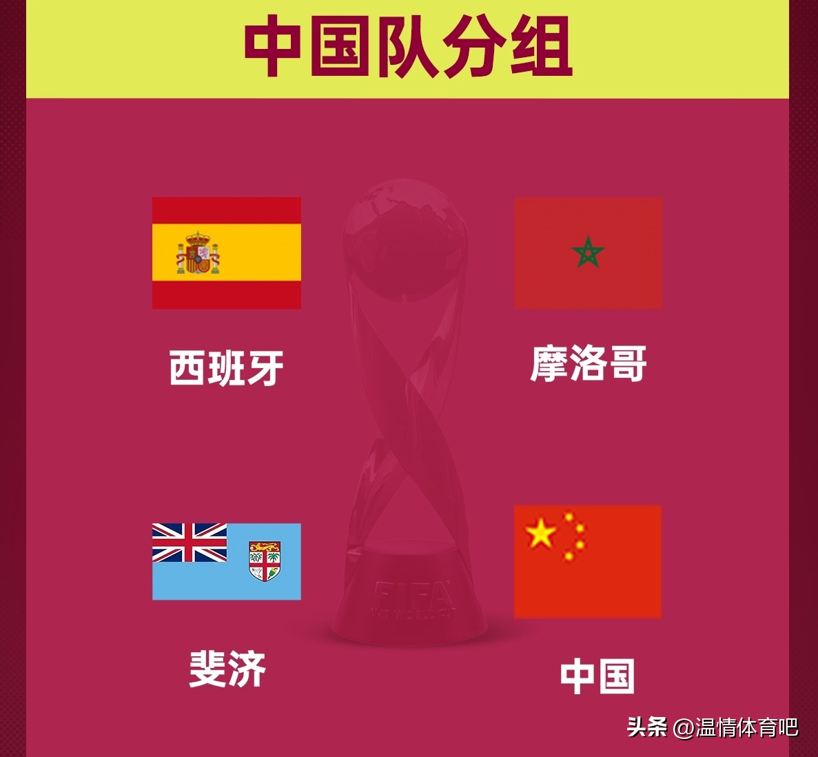 世界杯中國足球歷史最好成績_中國U17亞洲杯決賽 日本U17 中國U17世界杯