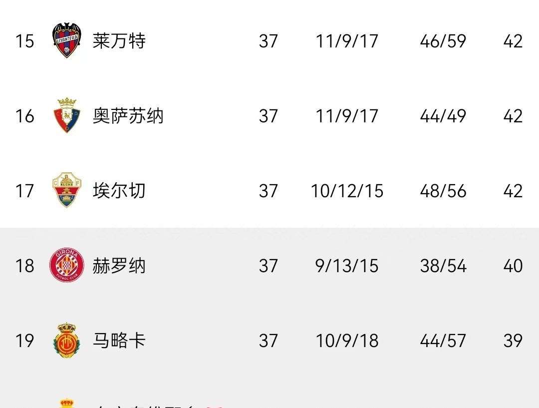 西甲歐戰資格賽_西甲聯賽新聞_姆巴佩西甲金靴