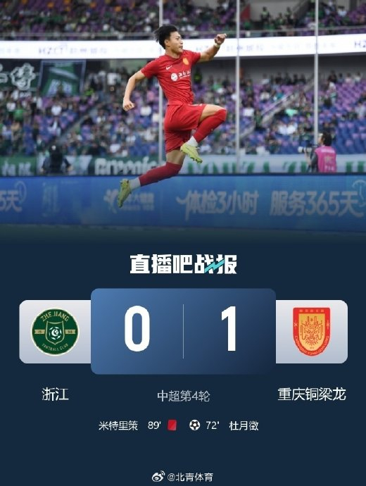 中超聯賽有哪些熱門球隊