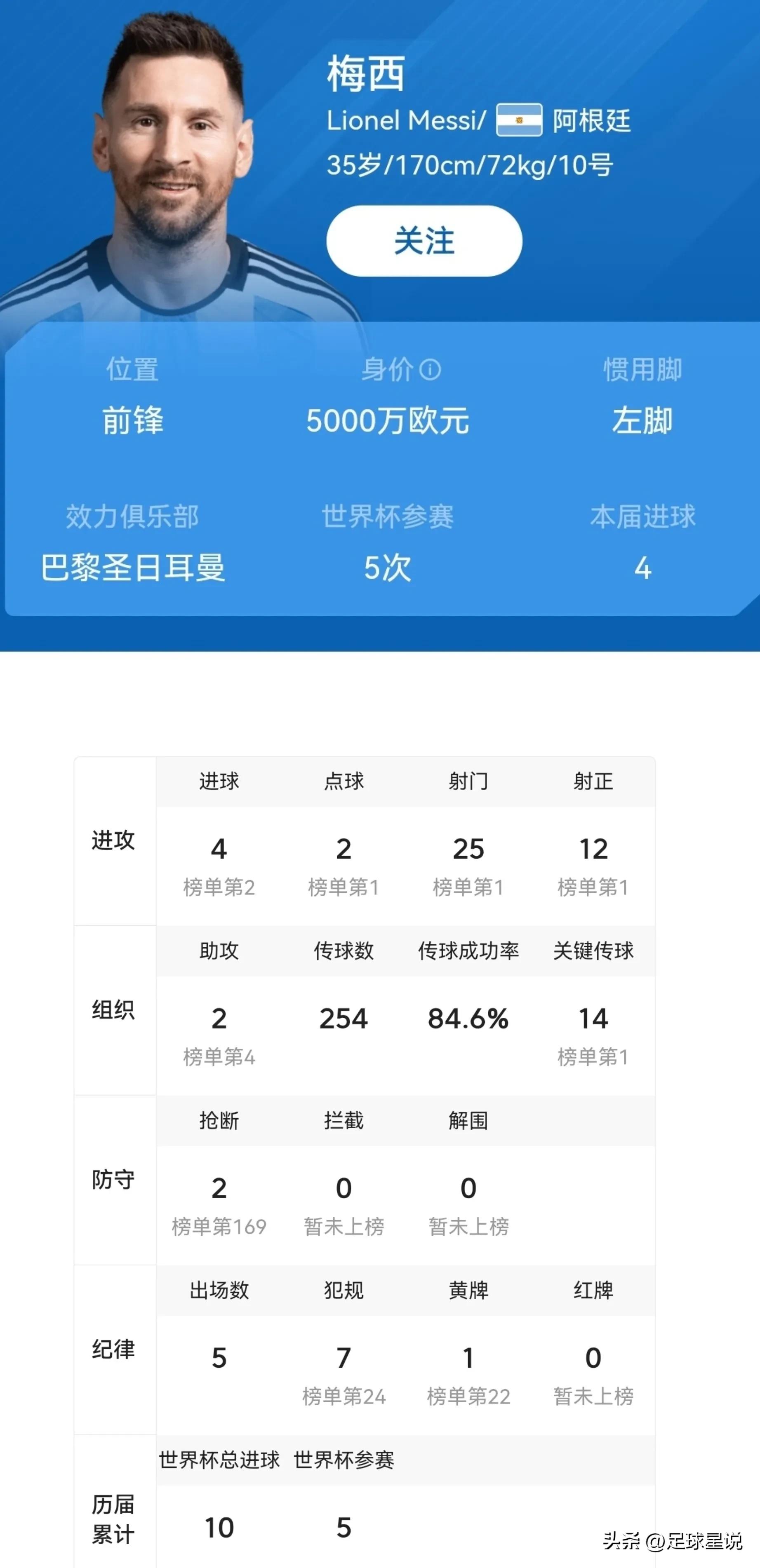 摩洛哥雷格拉吉戰(zhàn)術(shù)分析_2022世界杯最佳陣容_世界杯歷史最佳陣容