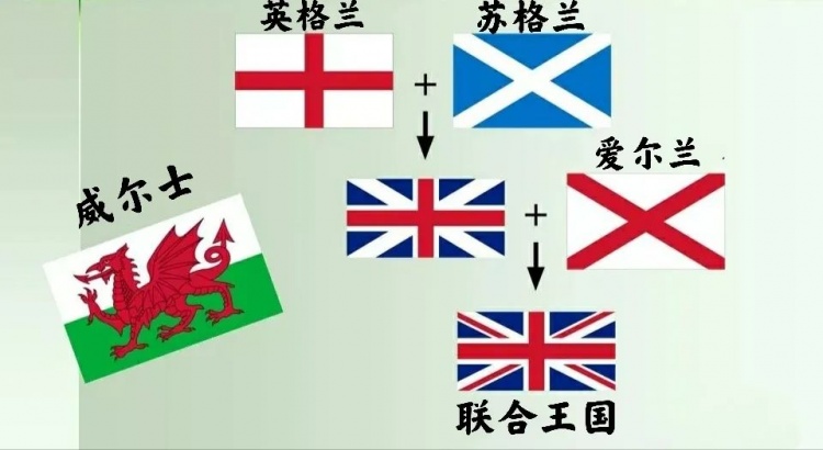 英格蘭世界杯歷史_英格蘭國(guó)旗起源_英格蘭歷史