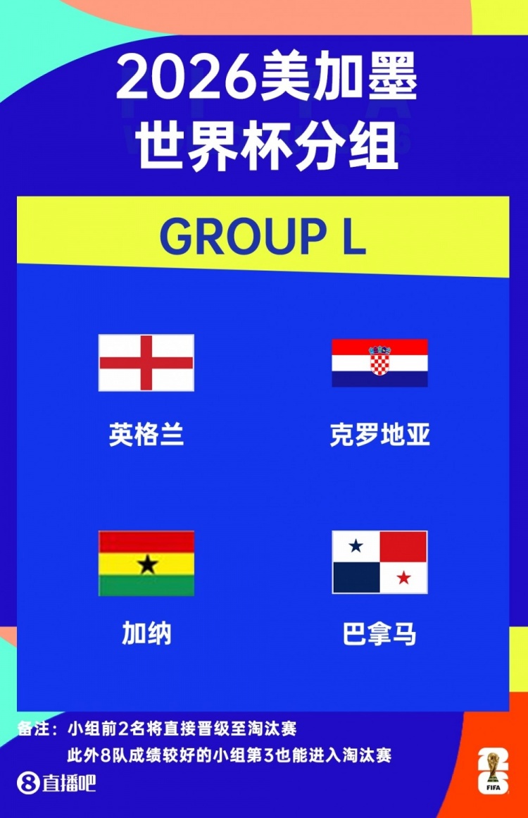 圖赫爾戰術選擇_英格蘭世界杯歷史_英格蘭世界杯陣容分析