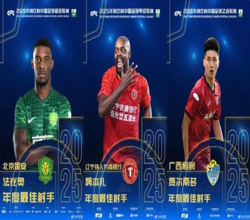 中足聯2025賽季頒獎會_卡扎伊什維利山東泰山中超最佳球員_2026年中超聯賽頒獎典禮