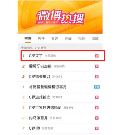葡萄牙加納世界杯比賽戰(zhàn)報(bào)_C羅連續(xù)五屆世界杯進(jìn)球_世界杯歷史最多進(jìn)球