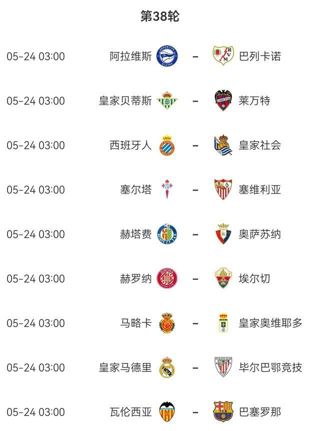 沙特聯賽爭冠懸念_西甲聯賽什么時候開始_西甲保級戰況