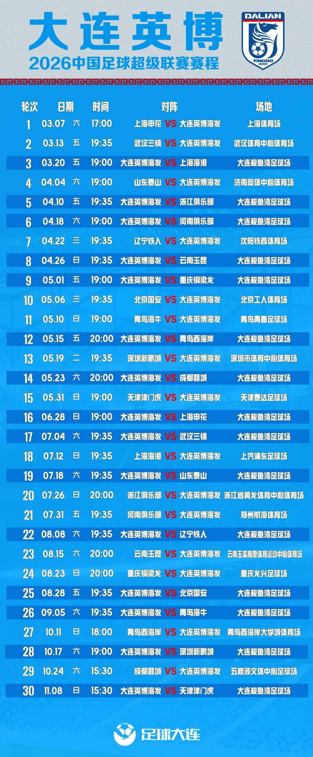 2026中超聯賽大連英博賽程表