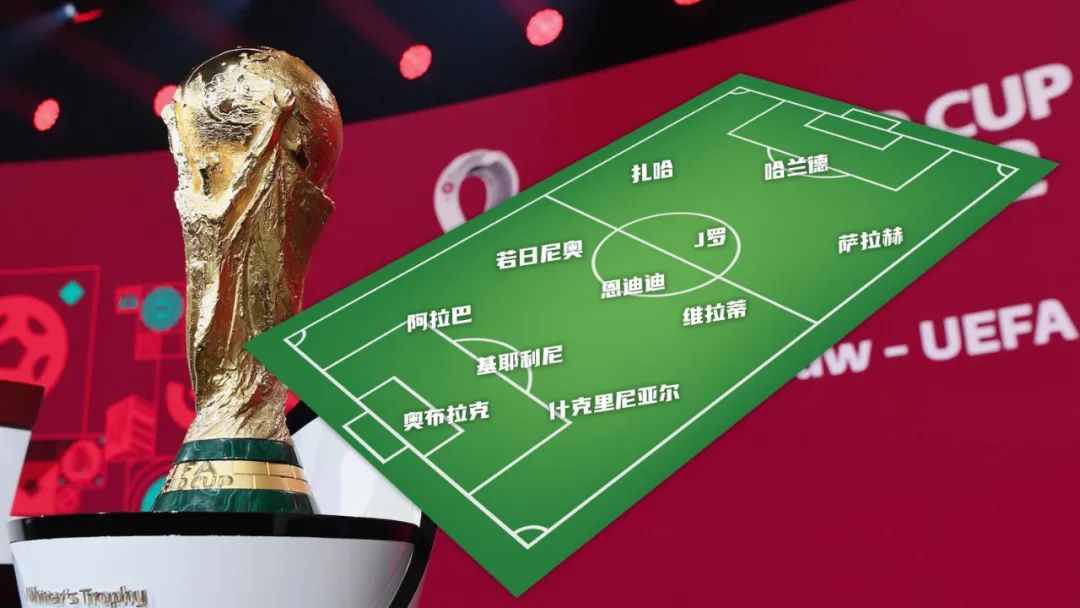 2022年卡塔爾世界杯無緣球星_歷史世界杯最佳陣容_落選明星聯隊幻想