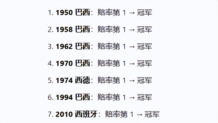 2026年美加墨世界杯冠軍預測_2026世界杯歷史賠率查看_世界杯奪冠大冷門分析
