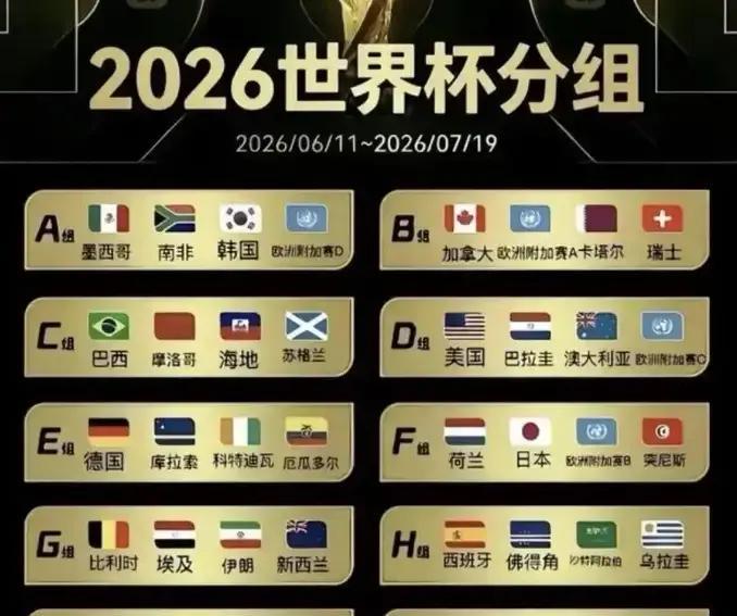 2026世界杯歷史賠率查看_世界杯熱門奪冠規律_2026年世界杯博彩公司賠率