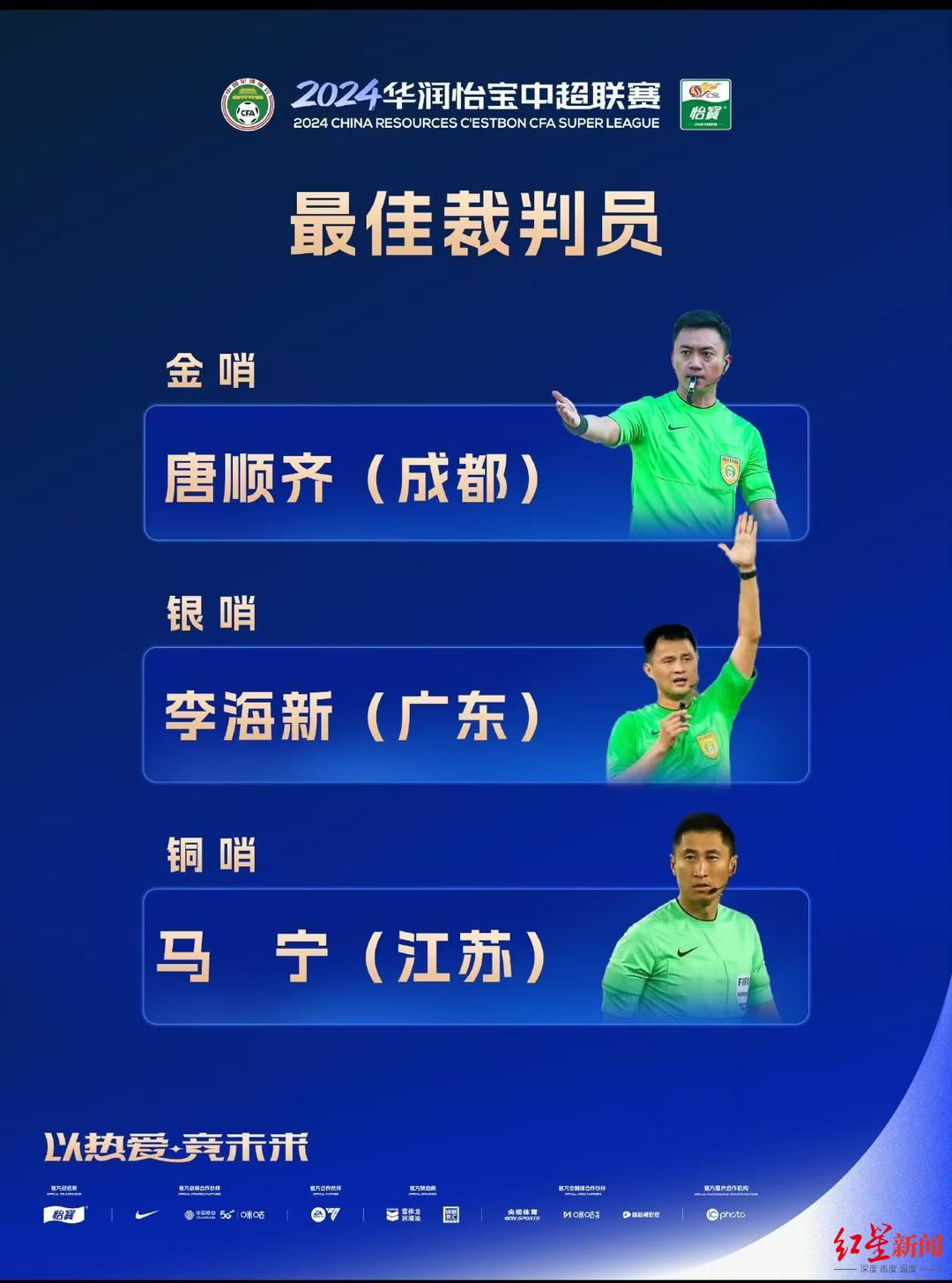 2024中超頒獎(jiǎng)典禮_中超聯(lián)賽頒獎(jiǎng)儀式_成都蓉城足球俱樂(lè)部獲獎(jiǎng)情況