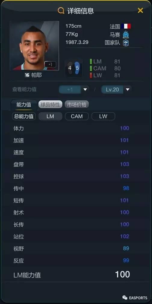 法甲摩納哥青春風暴_法甲聯賽前瞻_法甲內馬爾加盟巴黎圣日耳曼