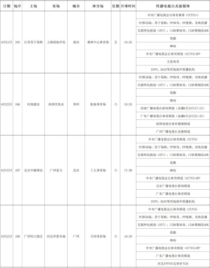 中超第14輪比賽時間表_中超第14輪轉播表CCTV5直播_2026中超聯賽第24輪電視轉播表