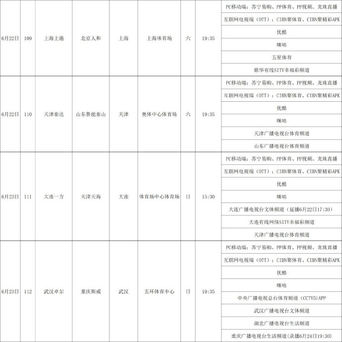 中超第14輪轉播表CCTV5直播_中超第14輪比賽時間表_2026中超聯賽第24輪電視轉播表