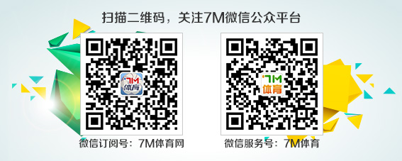 西甲聯(lián)賽皇馬3-1巴薩_梅西點球破門全場唯一進球_西甲巴塞羅那vs巴拉多利德比賽結(jié)果