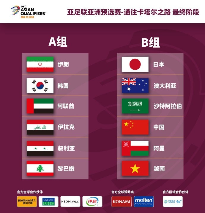 2022年世界杯亞洲區預選賽12強賽結果_國足歷次世界杯預選賽戰果_國足沖擊世界杯歷史