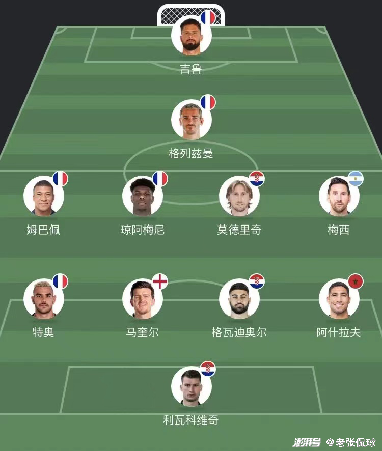 世界杯最佳陣容評選分析_世界杯最佳11人候選球員_西班牙《馬卡報》20萬讀者票選世界杯歷史最佳陣容