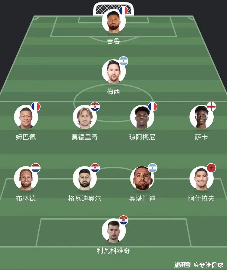西班牙《馬卡報》20萬讀者票選世界杯歷史最佳陣容_世界杯最佳11人候選球員_世界杯最佳陣容評選分析