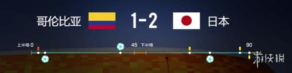 2018年俄羅斯世界杯日本對陣哥倫比亞比賽回顧_日本世界杯歷史首球_世界杯亞洲球隊對陣南美球隊首勝