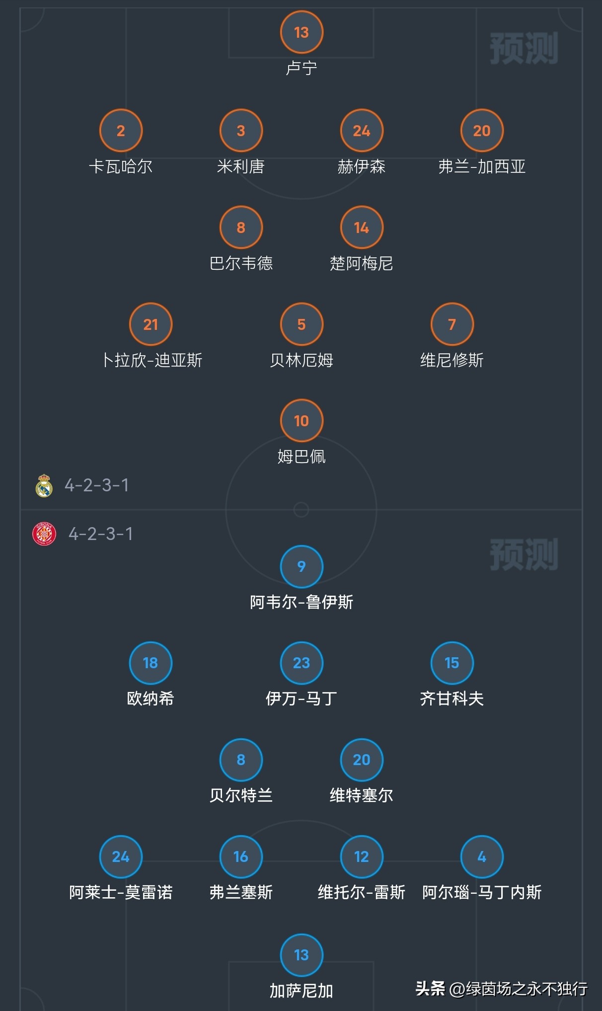 皇馬赫羅納交鋒分析_西甲第31輪 巴薩皇馬戰況_西甲聯賽皇馬3-1巴薩